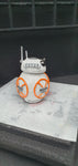 Inspired by: BB8 FROM STAR WARS MAPBB8P